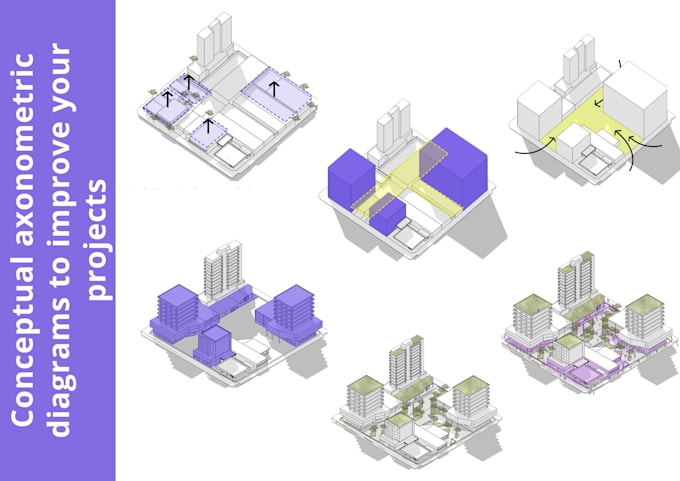 Create a concept development diagram to improve your project by ...