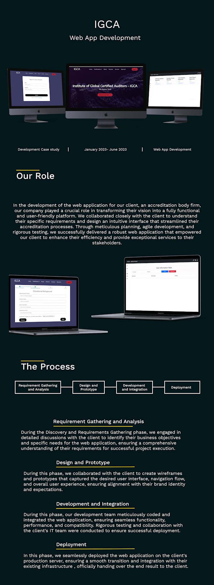 provide professional web design and development services