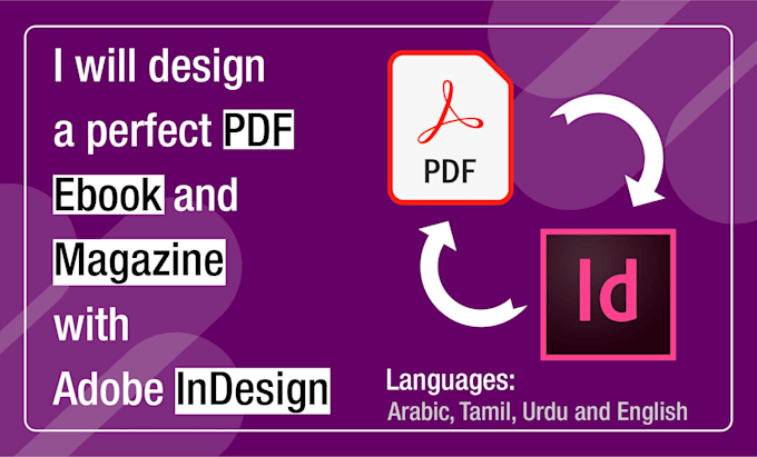 convert PDF to indesign and indesign to PDF