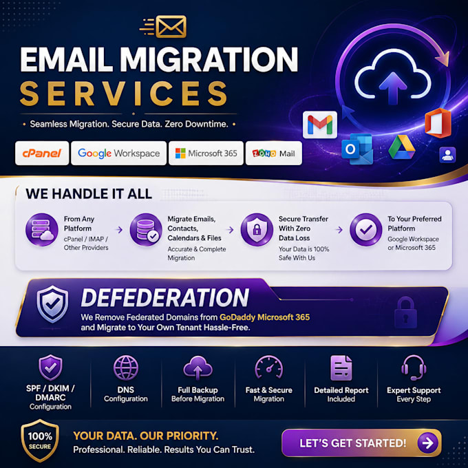 migrate your emails from godaddy to microsoft365 or g suite