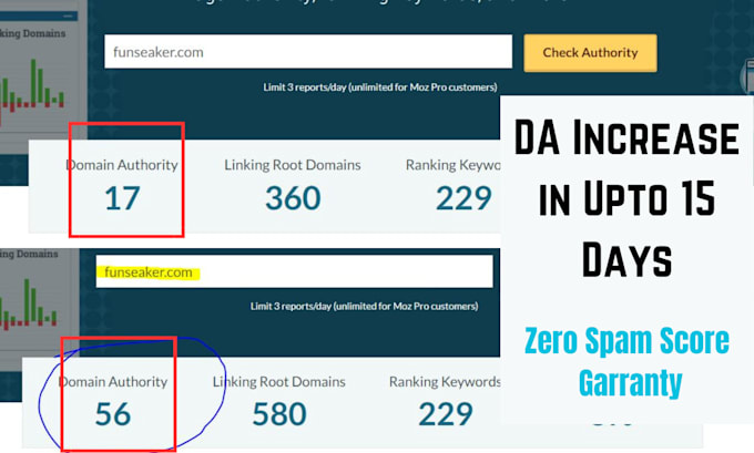 increase moz da  30 plus with zero spam score