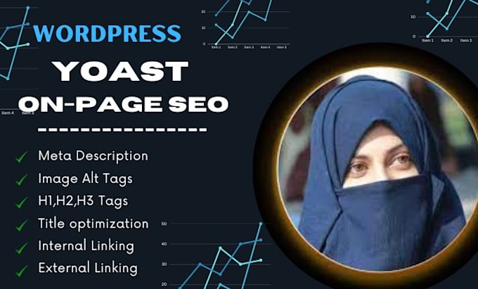 do wordpress yoast on page SEO