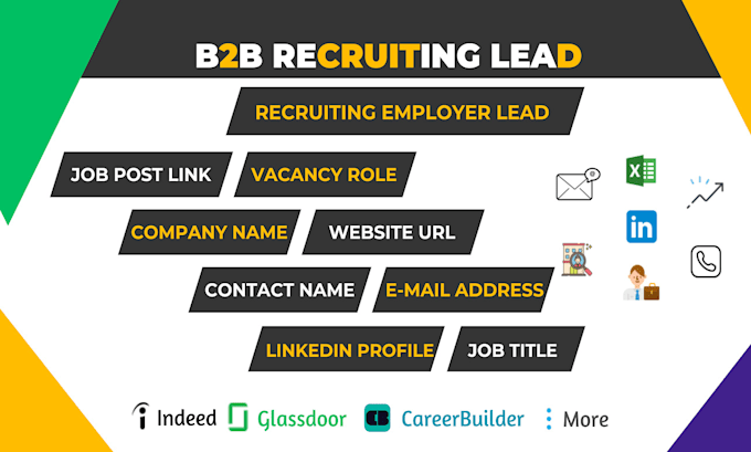do quality b2b recruiting lead generation, recruiting email finder