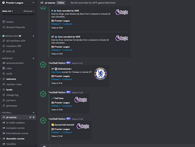 Sell a discord server by Amad_hu Fiverr