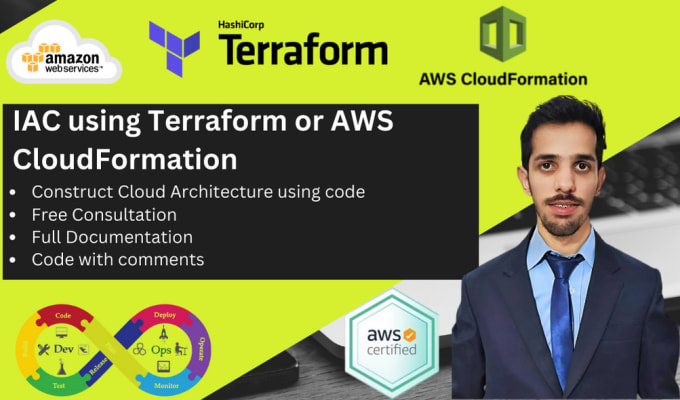 create AWS cloud services using terraform or cloudformation