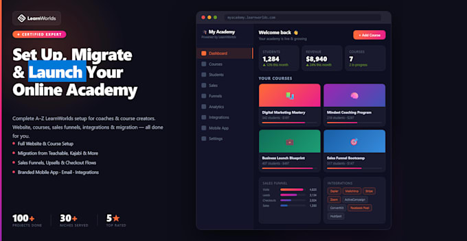 set up or migrate your learnworlds academy, courses, and sales funnels