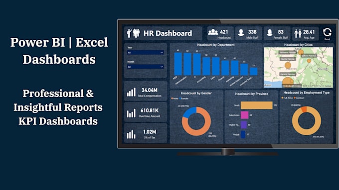 create professional power bi dashboards, reports, and data visualizations