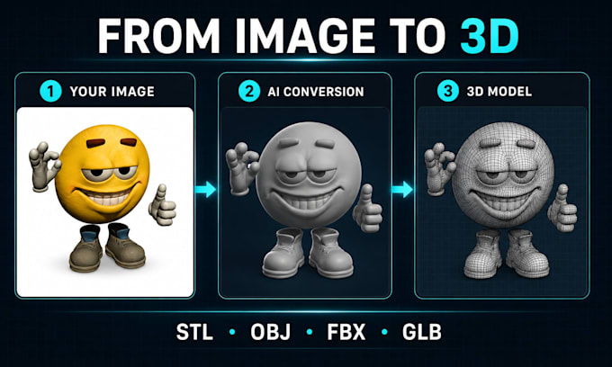 convert your 2d image into an ai 3d printable model