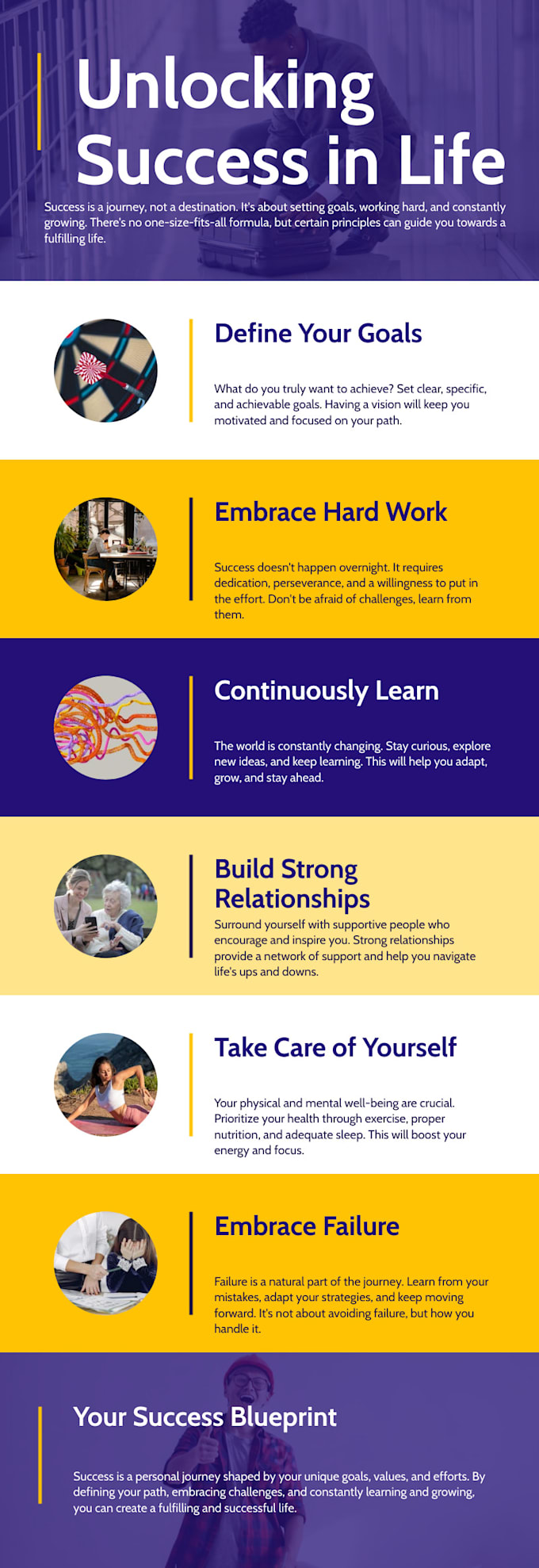 create professional infographic timeline designs in canva