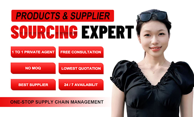 Do product sourcing agent dropshipping agent supplier by Lisa 9976