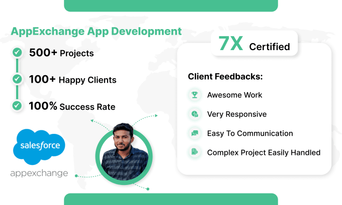 develop and publish salesforce appexchange app and package