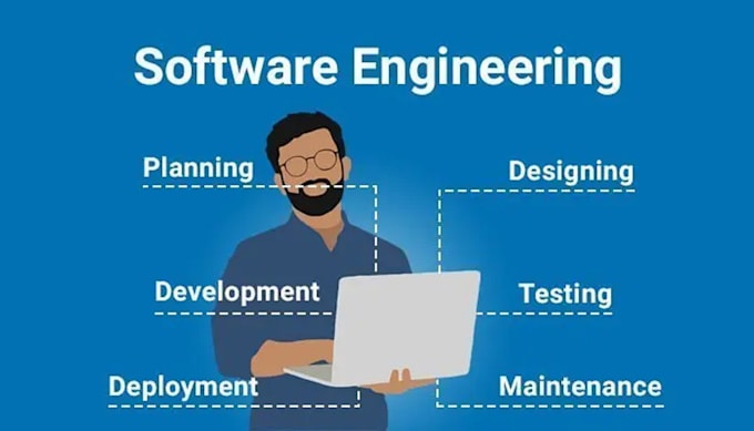 software engineering and uml analysis task