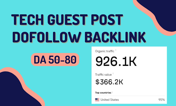 do guest posts, business guest post, high da guest post