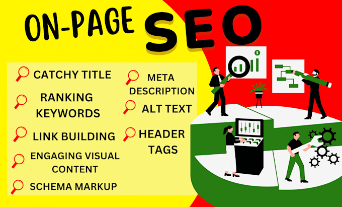 do on page SEO of your website for better ranking