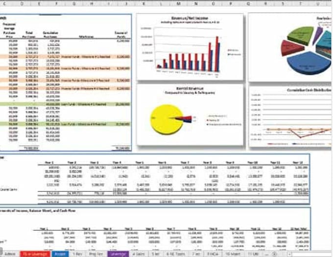 Build spreadsheets and analyze data by Ken_morris_22 | Fiverr