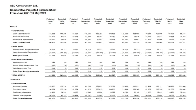 do bookkeeping and financial statements
