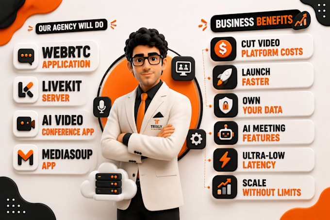 do webrtc application, livekit server, ai video conference app, mediasoup app