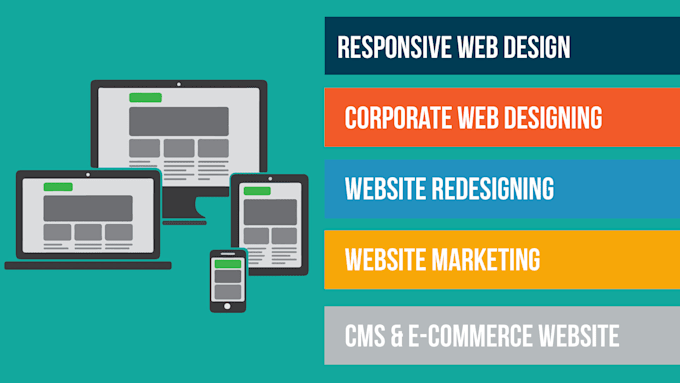 design a websites through html language