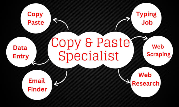 Do data entry, copy paste, web research with my best skills by ...