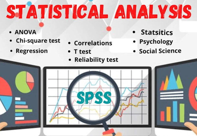 do data analysis in spss with apa report writing