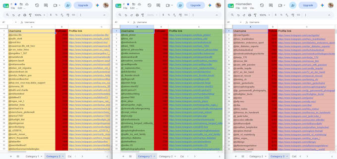 do perfect web research and data entry