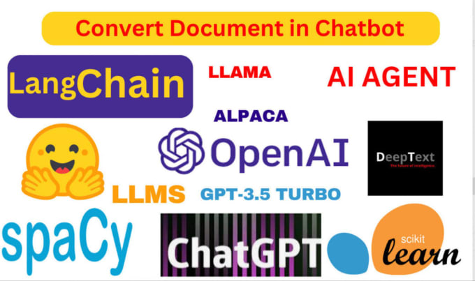 Develop Chatgpt Langchain Llm Autogpt Nlp Openai Gpt Chatbot Prompt Ai Bot By Declan Hill