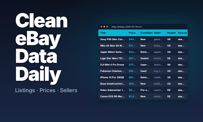 scrape ebay listings prices and seller data with python