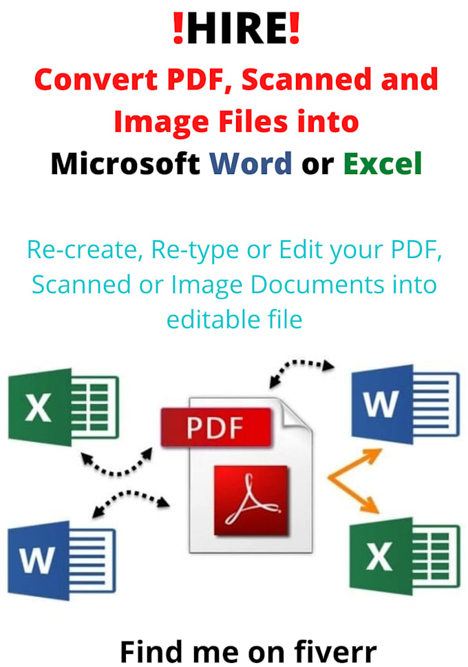 convert word excel, image to PDF