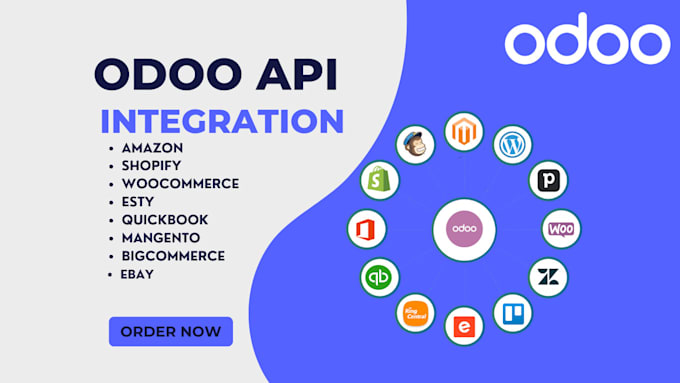 connect odoo erp with amazon, shopify, and woocommerce