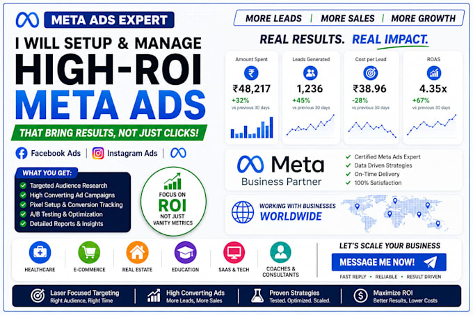 set up facebook ads, meta ads, fb marketing advertising campaign
