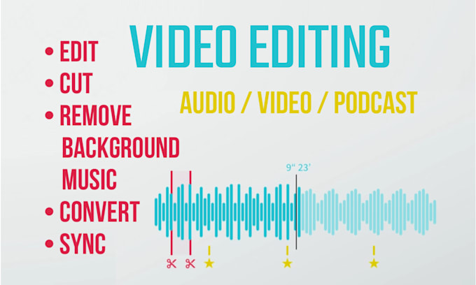 edit, cut, sync, subtitles, animate your videos