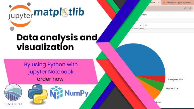 Analyze your data by using python, jupyter notebook by Waqarbk | Fiverr