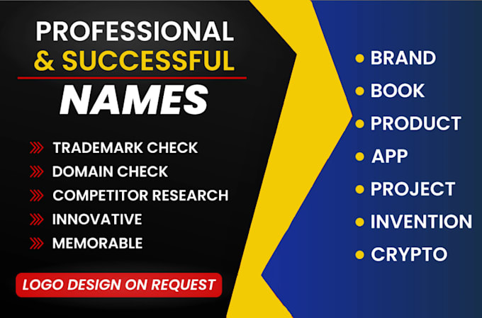 Create original brand name, product name, by Amazonnowshera | Fiverr