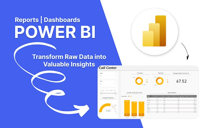 Create interactive microsoft power bi dashboards by Ihaseebtariq1 | Fiverr