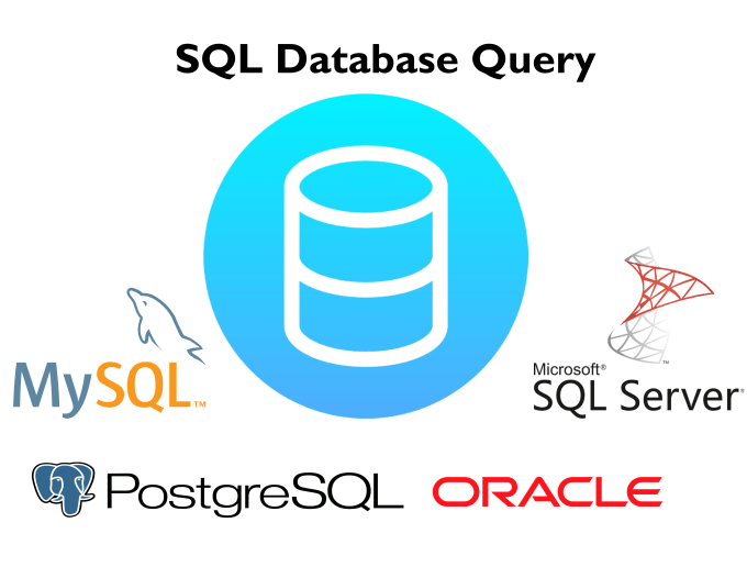 Write sql queries in mysql, postgresql, and sql server by Patrick_cw ...