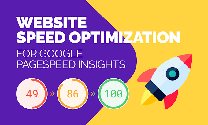 wordpress speed optimization for google page speed insight