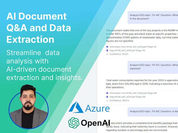 design and develop a custom ai chatbot using openai integration