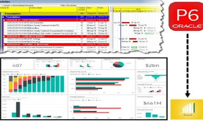 do construction projects extension of time claims and report