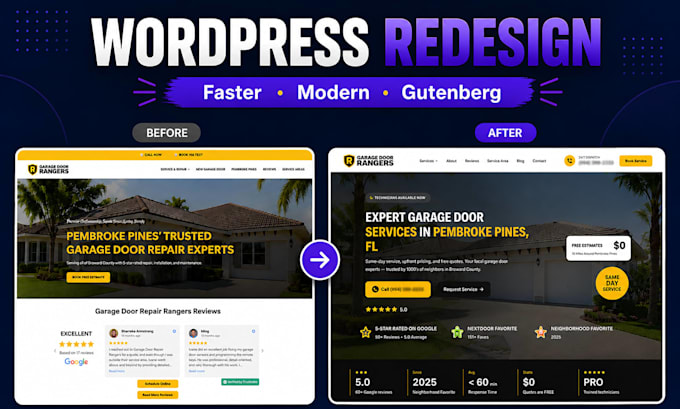 redesign, fix and speed up your slow wordpress elementor or gutenberg site