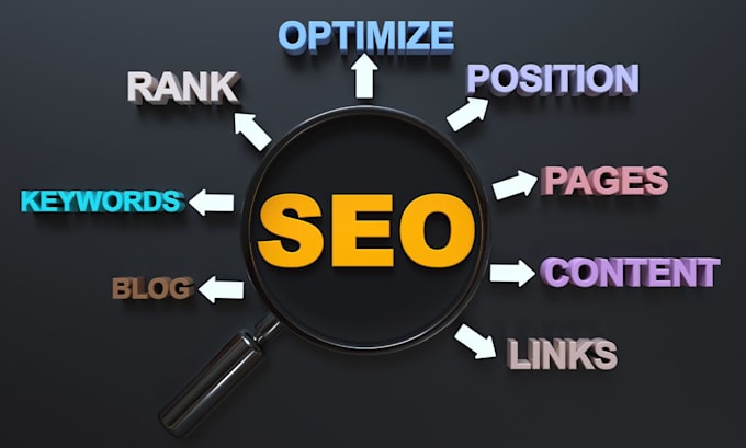 ahrefs traffic checker and google search console login