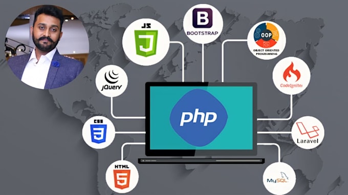 develop and customize PHP, codeigniter, laravel, websites, crms, portals, erps