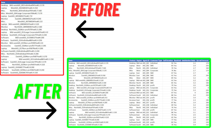clean and reformat excel data