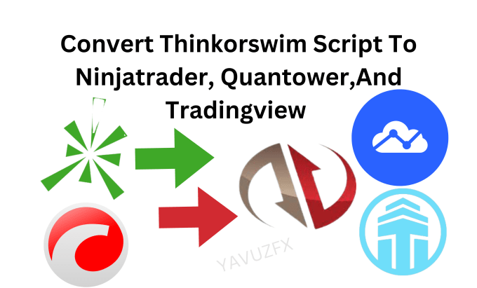 Convert thinkorswim thinkscript to ninjatrader, tradingview and ...