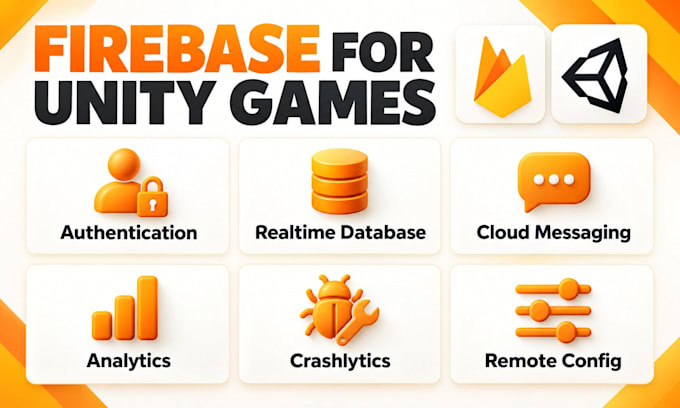 integrate firebase in your unity games