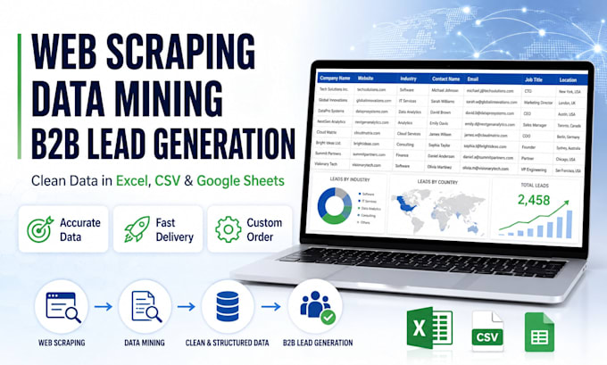 do web scraping, data mining, and b2b lead generation