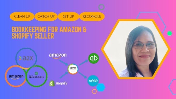 provide tax ready ecommerce bookkeeping for shopify amazon and tiktok