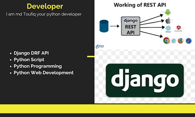 Develop restful api with python django rest framework by Toufiq_77 | Fiverr