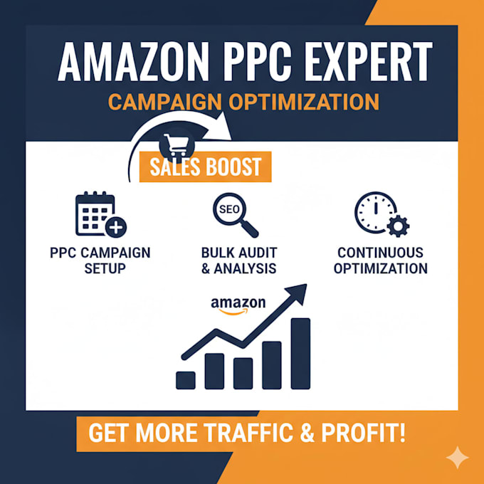 do amazon PPC optimization campaign setup bulk audit