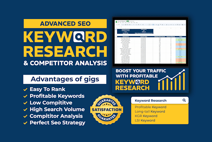 Seo Keyword Planner Search Volume Per Month Ahrefs Find