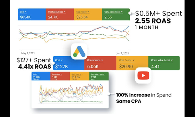 android and ios apps marketing, aso expert